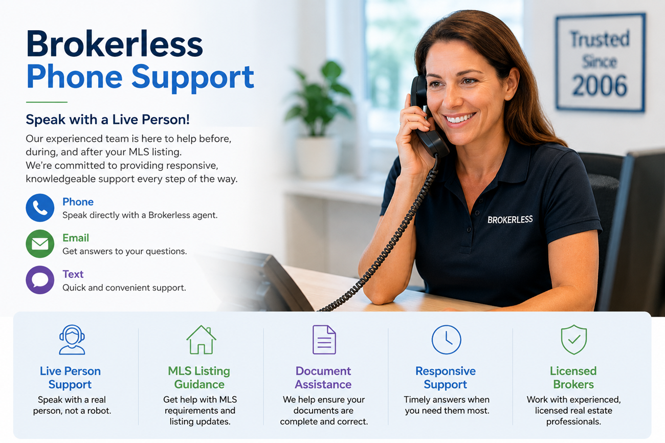 Brokerless Phone Support with phone, email, and text support throughout the Flat Fee MLS listing process