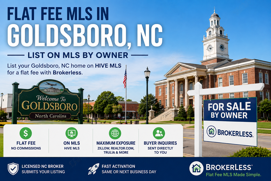 Flat Fee MLS in Goldsboro, North Carolina - HIVE MLS Coverage