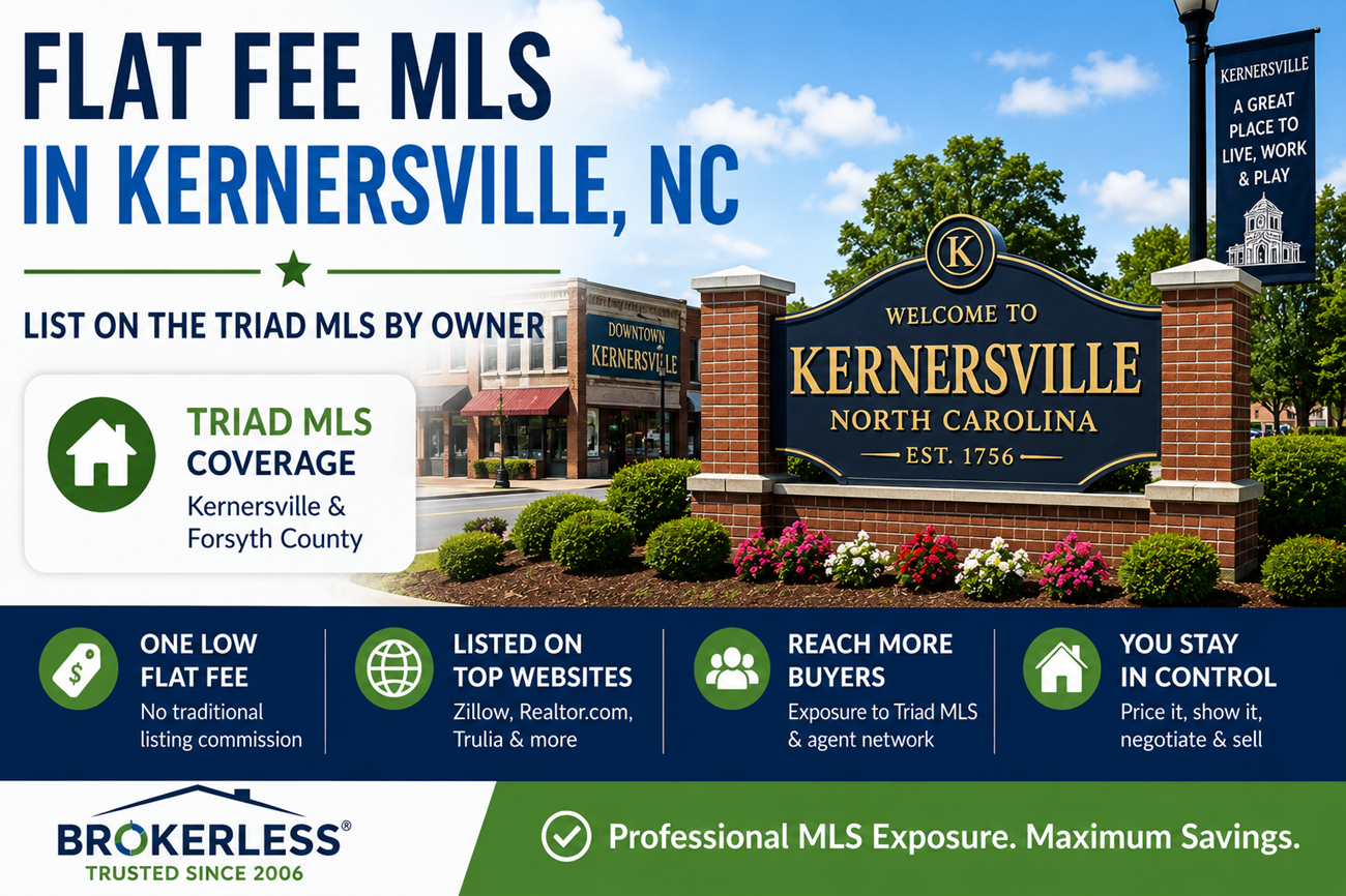 Flat Fee MLS in Kernersville, NC - Triad MLS Coverage